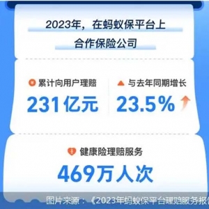 给理赔打分、探索纠纷解决新模式，保险理赔这样“卷”起来了