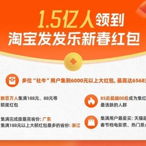 1.5亿人领到淘宝春节红包，有用户集到6568元！