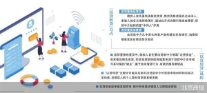 利率下调后 “以贷转贷”暗涌