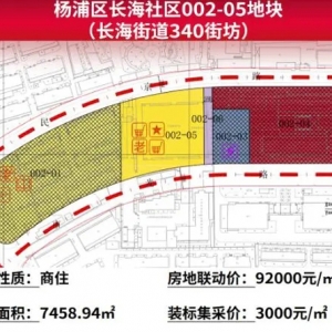 越秀地产以最高限价7.5亿元竞得上海杨浦区宅地，房地联动价9.2万元