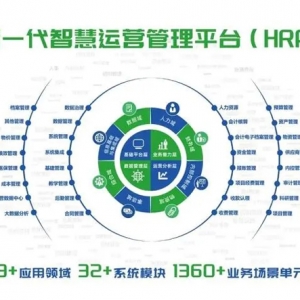 主要指标增幅都超100%，这家企业在闵行跑出“加速度”