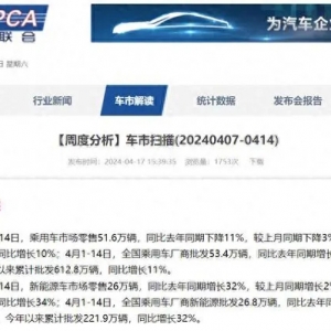 新能源渗透率超50%，燃油车彻底成为“小众市场”