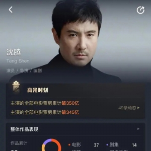 影史首位，主演电影票房突破350亿！