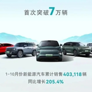 奇瑞控股新能源汽车 10 月销量 71330 辆，同比增长 342.1%