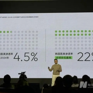 直面增长和盈利压力 新氧开战线下连锁 医美“苦日子”过去了吗？
