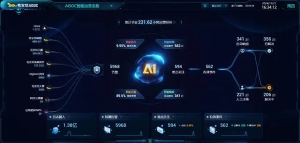 奇安信AISOC荣获2024年世界互联网大会“新光”产品奖
