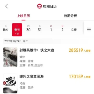 4部影片定档春节档