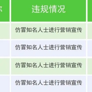 用AI仿冒名人进行营销宣传，209个微信账号被关闭