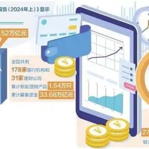 银行理财牌照发放为何趋缓
