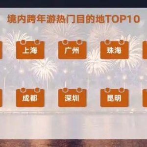 “mini假期”跨年之旅，七成游客以短途游开启新年第一游