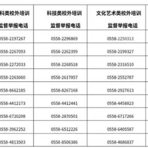 一次支付不超过5000元！阜阳发布参加校外培训提示