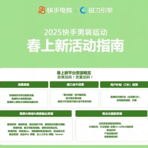快手男装推出春上新活动，商家可获得流量激励、磁力金牛对投等多元政策助力