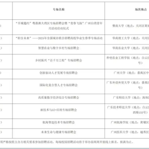 广州市上半年“阳光就业”高校毕业生系列专场招聘会计划来啦