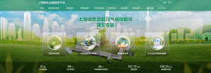 上海绿色金融服务平台浦东专版正式上线，浦东持续打造支持绿色金融发展的最优生态