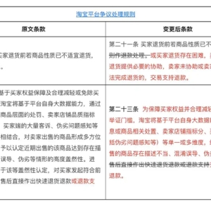 电商平台集体变更“仅退款”售后规则，修订方案开始征求意见