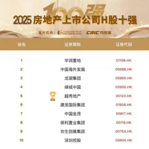 越秀地产荣膺双十强！为房地产行业注入高质量发展新动能