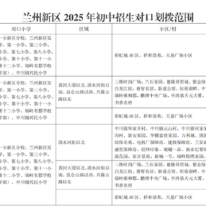 兰州新区2025年初中招生方案来了！