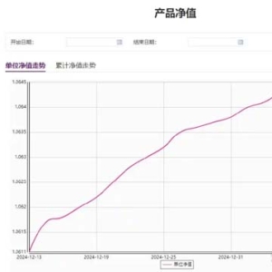 光大理财阳光金添利增强天天购（30天最低持有），重塑理财新体验