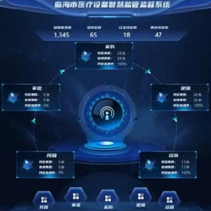 自动识别可疑数据，动态监测预警，数智化监督让医疗更有温度