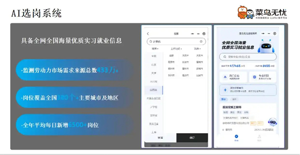 菜鸟无忧：用科技编织就业服务网络，让精准与温度并存