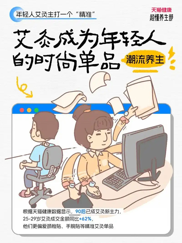 年轻人三伏“以热制热”引发精准养生潮，天猫健康：小部位艾灸成今夏热门单品
