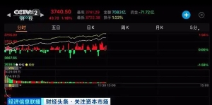 666家A股公司披露半年报，超六成公司净利润同比增长