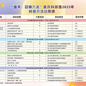 四大板块19项特色活动 重庆科技馆科普月启幕