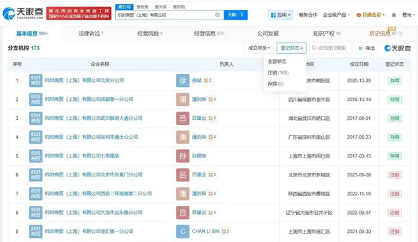 知名时尚品牌GUESS宣布将关闭中国市场所有线上、线下门店，未来将以全新模式深耕